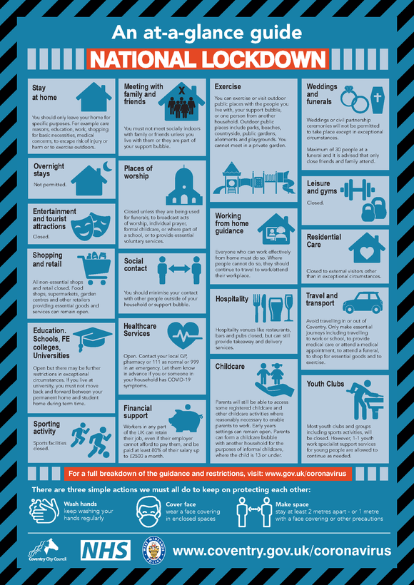 at a glance lockdown