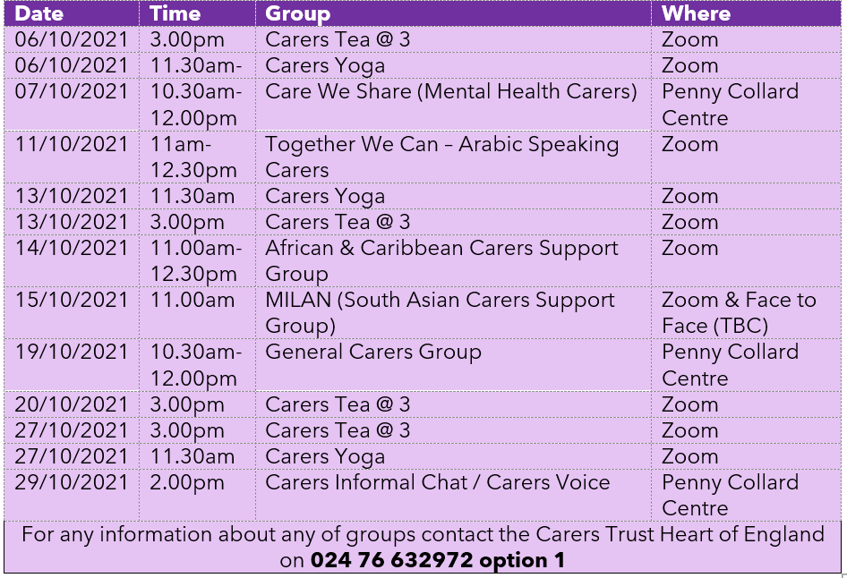 Carers Groups October 