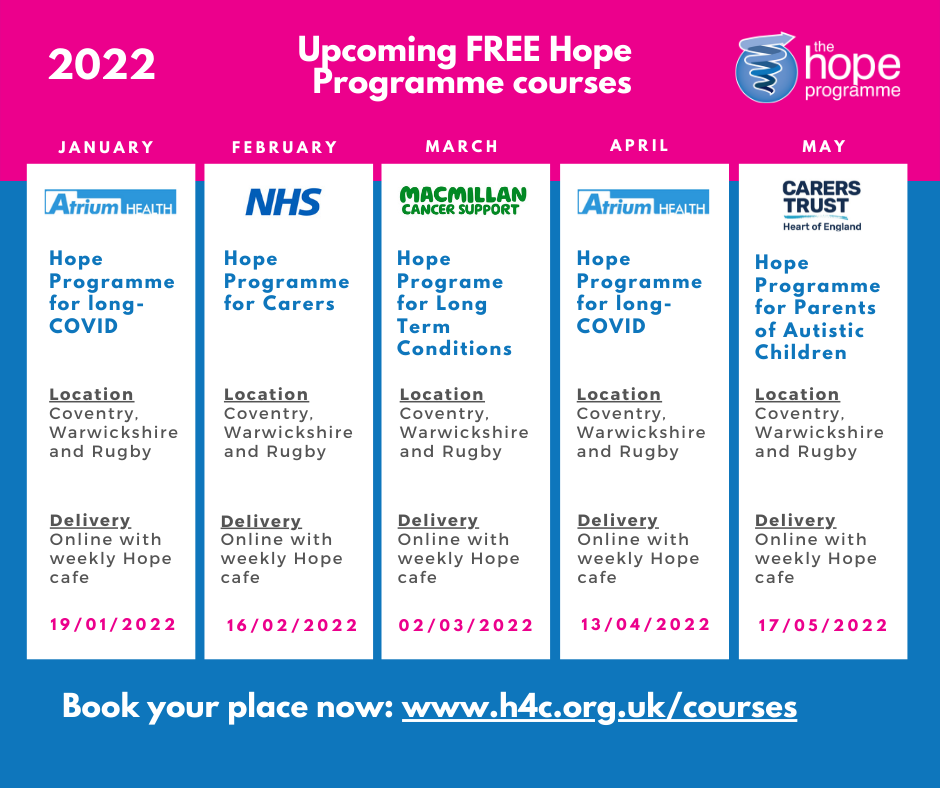 Hope Course 2022