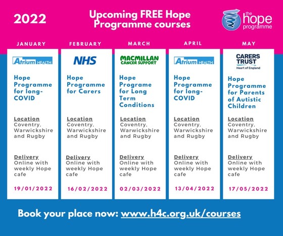Hope courses 2022