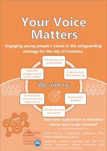 Your Voice Matters Poster