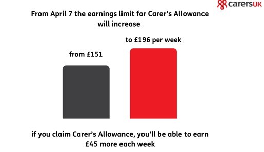 CARERS ALLOWANCE