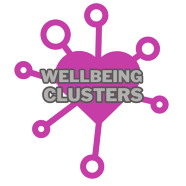Wellbeing Cluster Posters