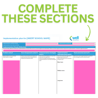 Imp plan sections
