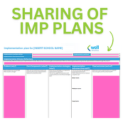iMP WELL