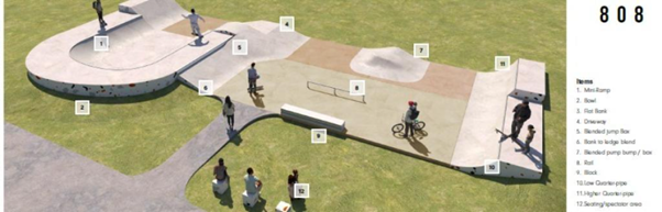 Skate Park Artist Impressions