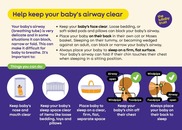 safer sleep easy read card