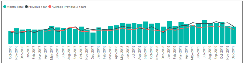 Maryporth and others 1