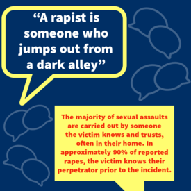 Domestic abuse surgery 