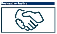 restorative justice 