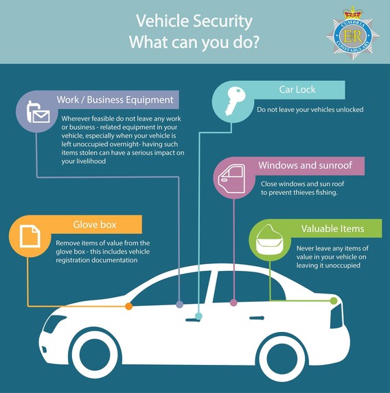 Vehicle security