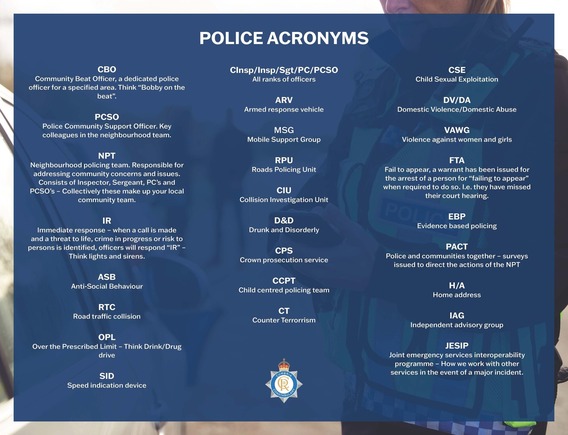 Police acronyms
