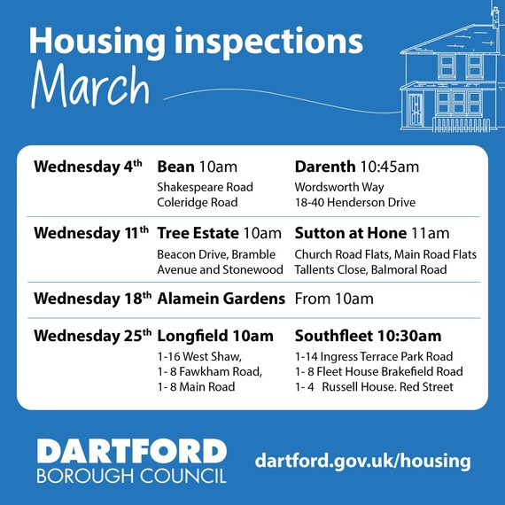 Housing inspections March