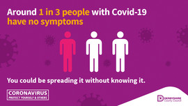 stay at home one in three have covid but don't know