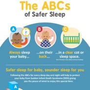 ABC of safer sleep