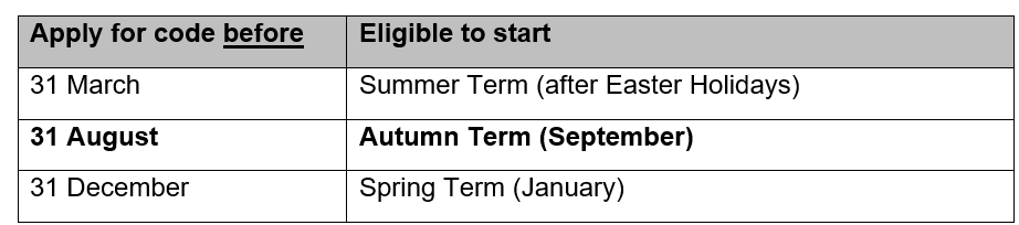 HMRC Code Cut Off Dates