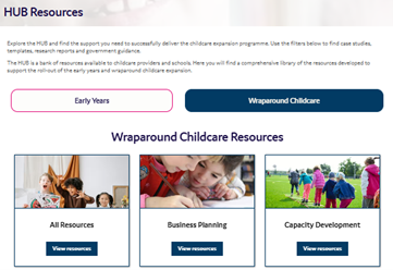 Hub Resources for Marketing Strategies