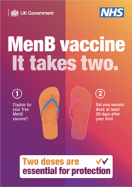 Men B