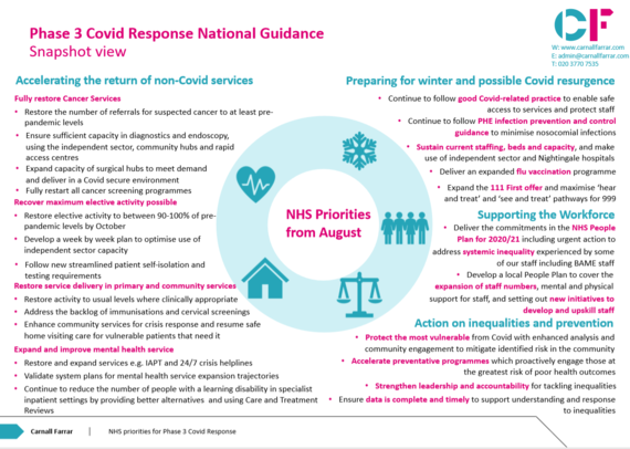 NHS priorities from August