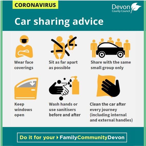 Poster on car sharing advice