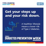 Poster for diabetes prevention week