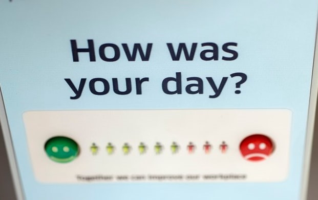 How was your day rating