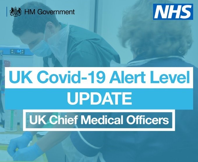 UK COVID-19 Alert Level update