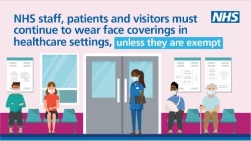 NHS staff, patients and visitors must wear face coverings in healthcare settings unless they are exempt