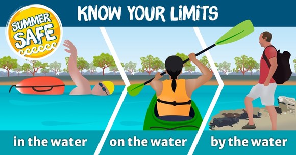 Know your limits on the water