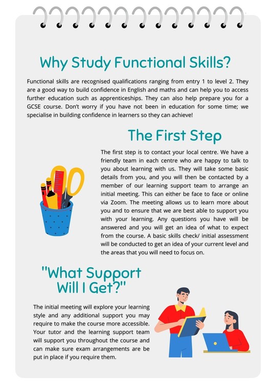 functional skills