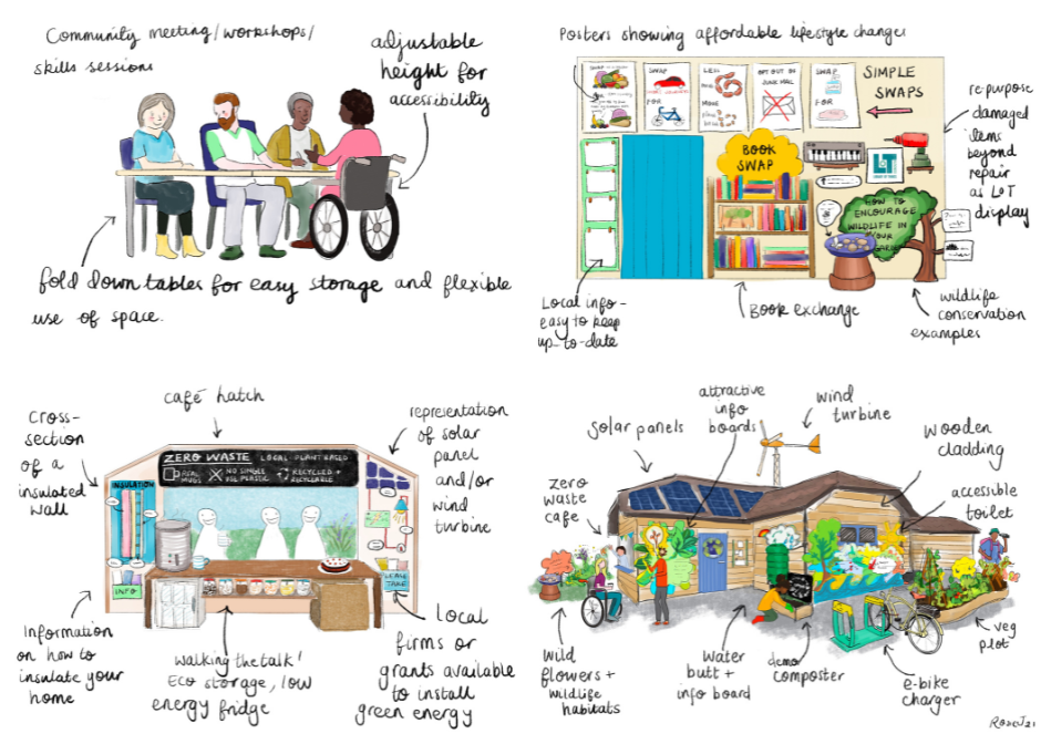 Artist's Call Winner