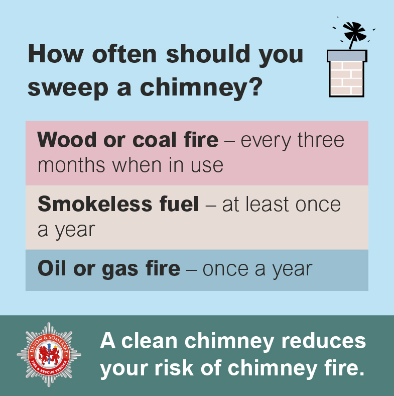 fire safety chimney