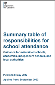 Front cover of the DfE summary of attendance responsibilities document