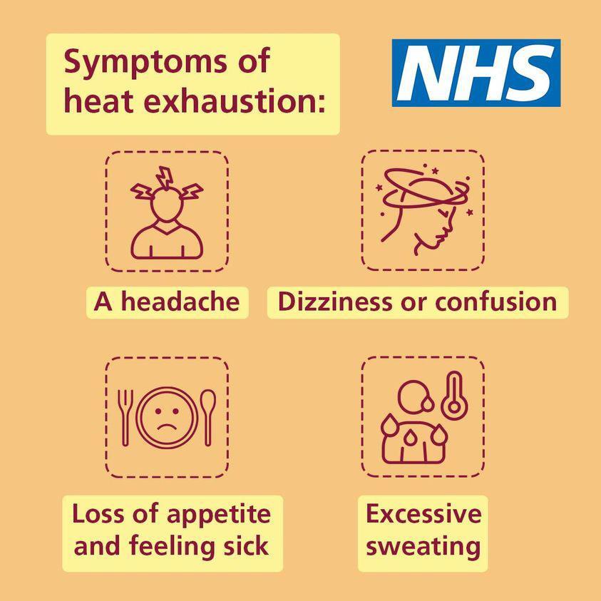 Heat Exhaustion symptoms