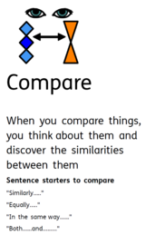 Picture of symbol for compare (eyes looking at two different objects) and words to describe meaning
