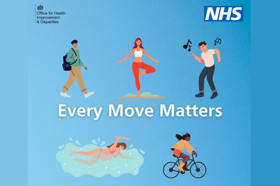 Every Move Matter graphic, with illustrated cartoons of people in active positions, eg swimming and running