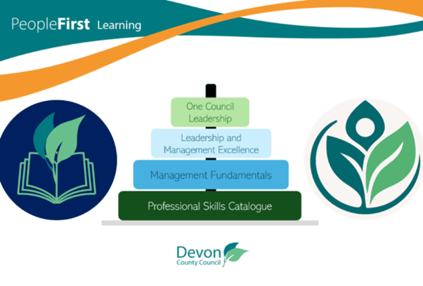 Leadership programmes - learning