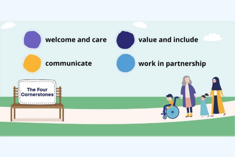 The Four Cornerstones logo 