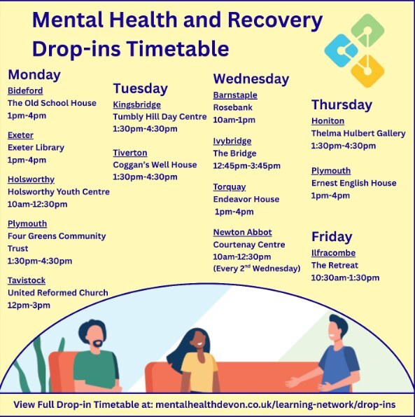 Timetable for mental health and recovery drop in sessions 