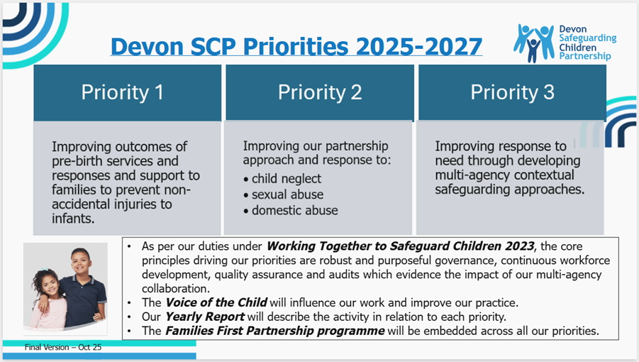 Devon SCP Priorities 2025-2027