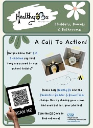 Bladder, Bowel and Bathrooms Poster for Health Bs