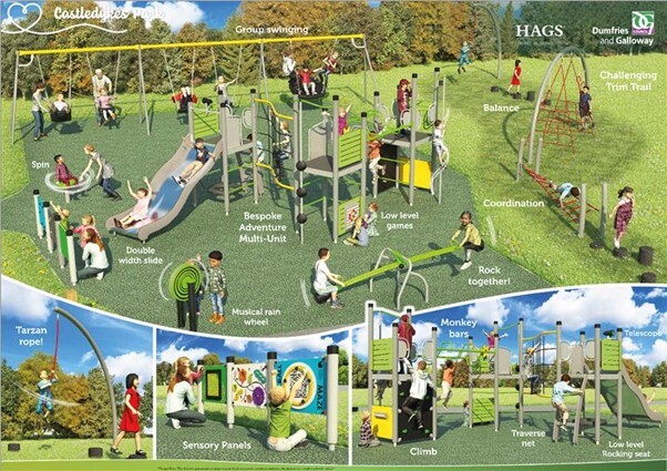 Play park impression