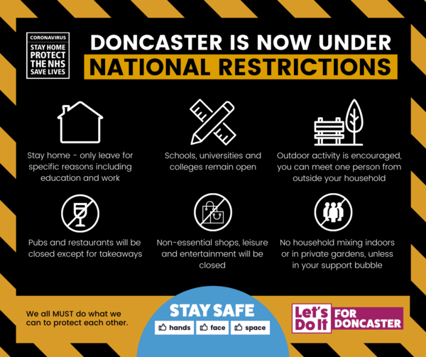 National restrictions