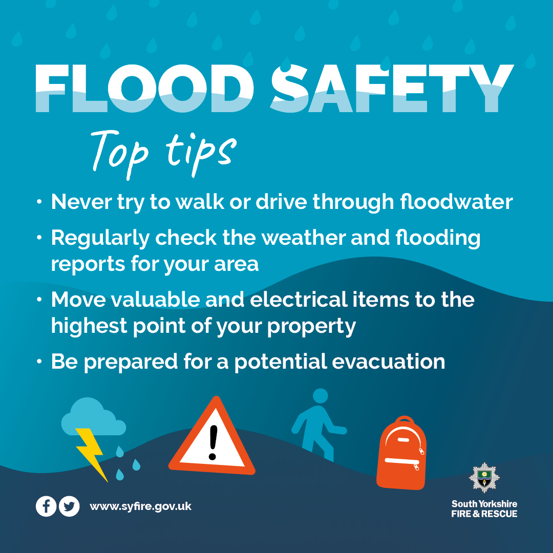 Flood Safety