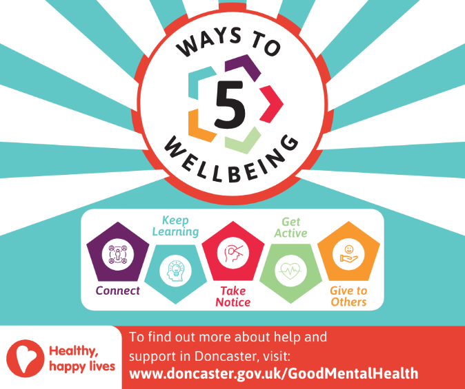 Ways to wellbeing 