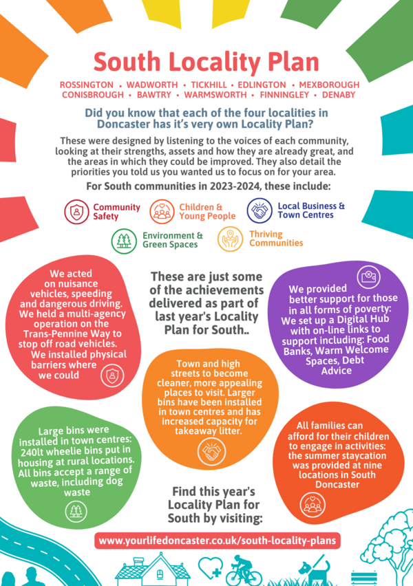 South Locality Plan one-pager