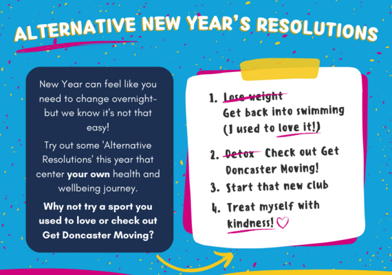 Alternative Resolutions