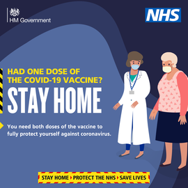 stay home and adhere to gov guidelines following your vaccine 