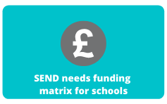 SEND needs funding  matrix for schools