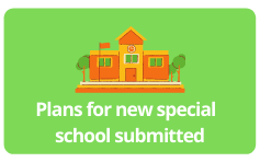 Plans for new special  school submitted